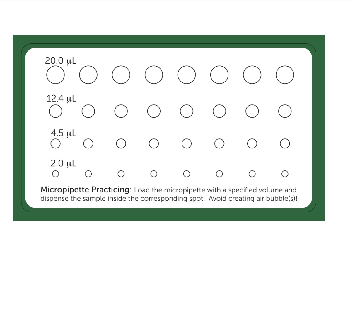 Laminated card for practicing pipetting various volumes
