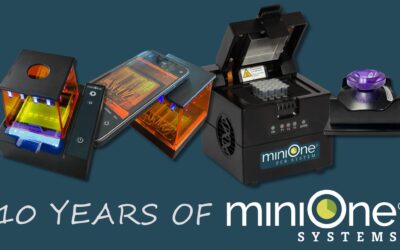 Celebrating 10 Years of MiniOne